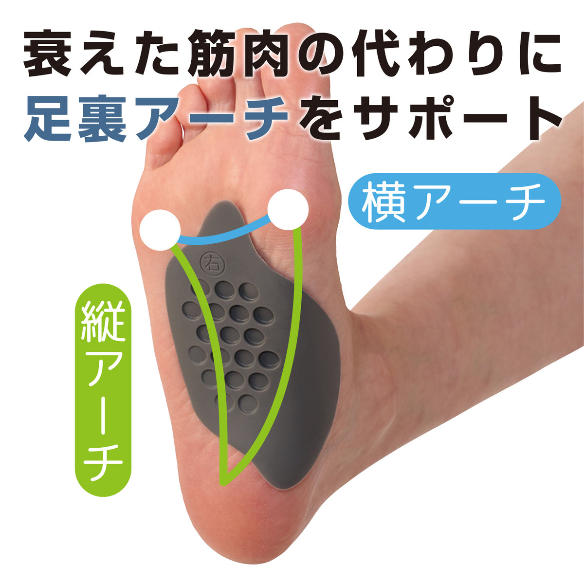 バラ売り可能⭐️コメントください。ウォークインソール プラスウォーク アーチモリットインソール ｜ 暮らしタス【公式】