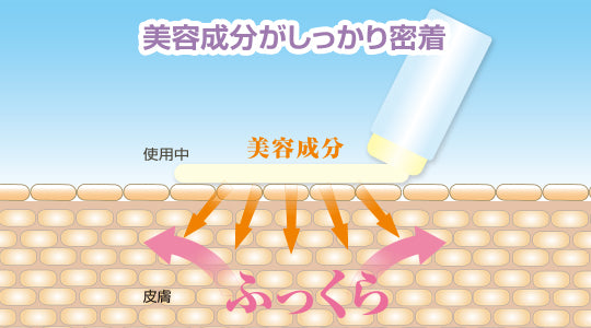 美ハリ 口元スティック