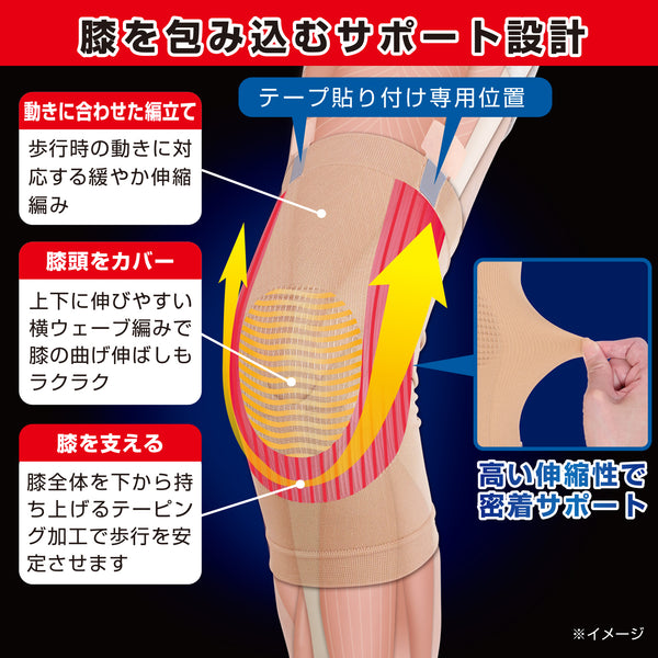 オナジイチ 膝サポーター