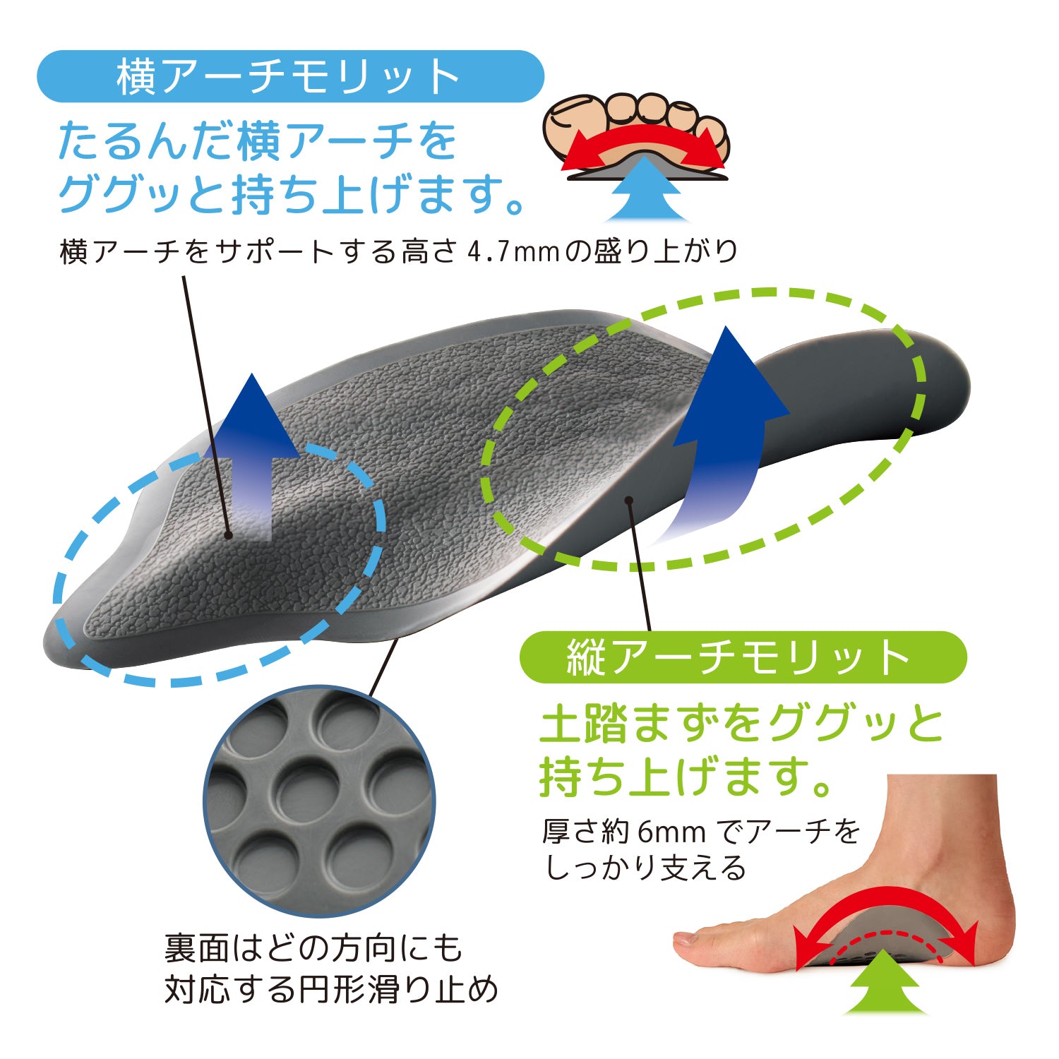 プラスウォーク アーチモリットインソール ｜ 暮らしタス【公式】