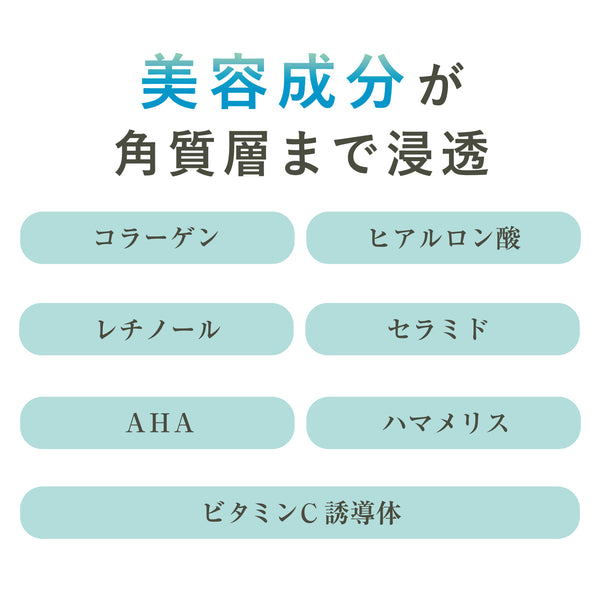 つるんとチークシート