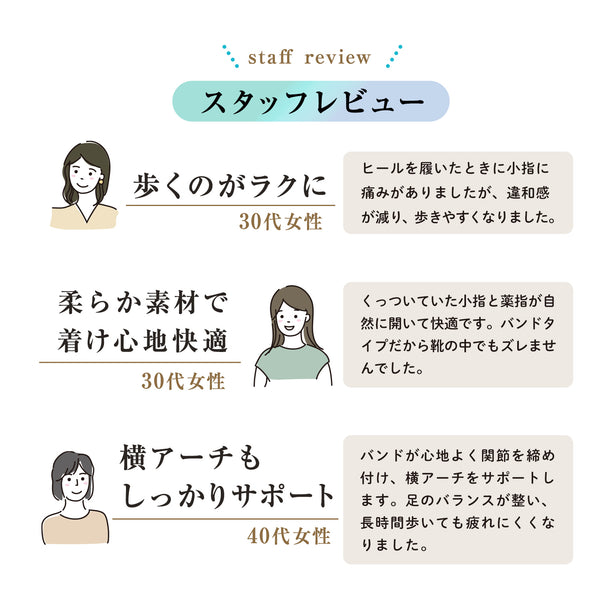 内反小趾サポーター 小指らーく