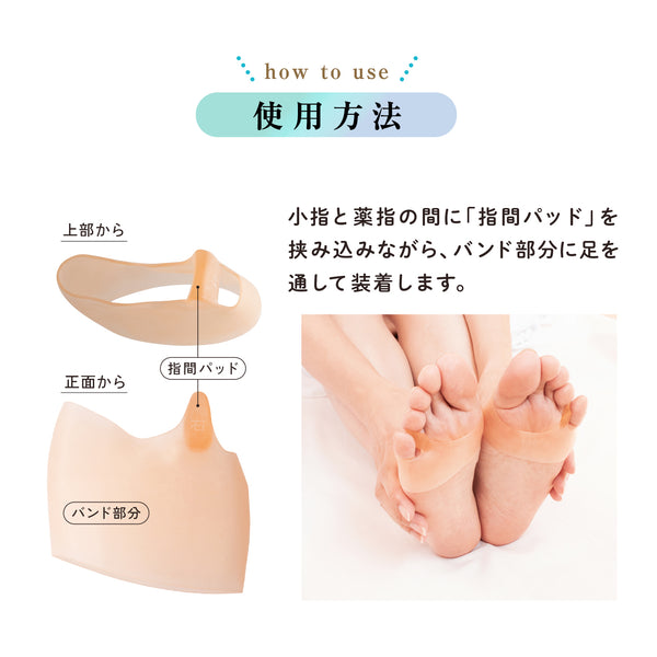内反小趾サポーター 小指らーく