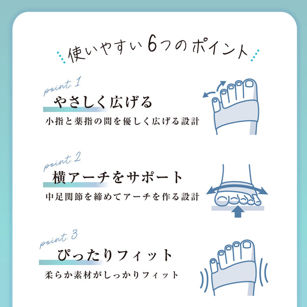 内反小趾サポーター 小指らーく
