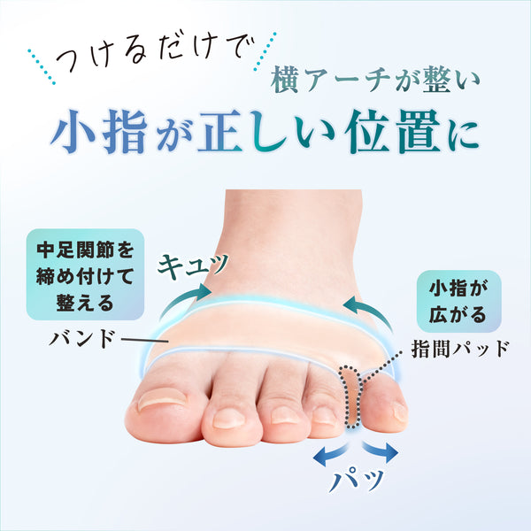 内反小趾サポーター 小指らーく