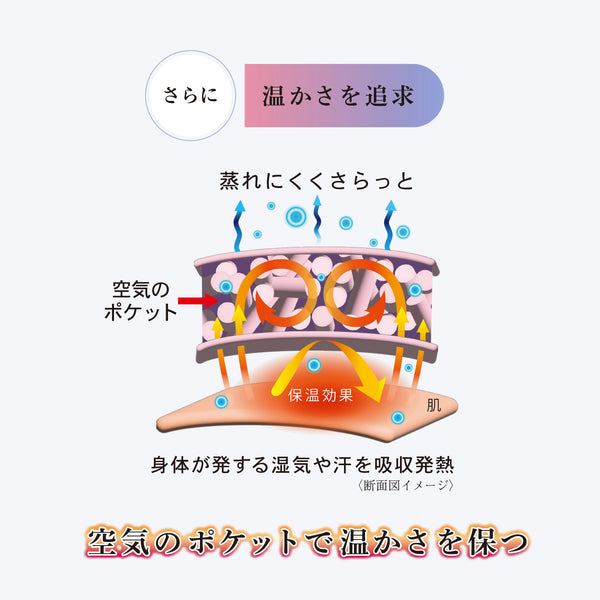 温活腹巻パンツ ルナポカ